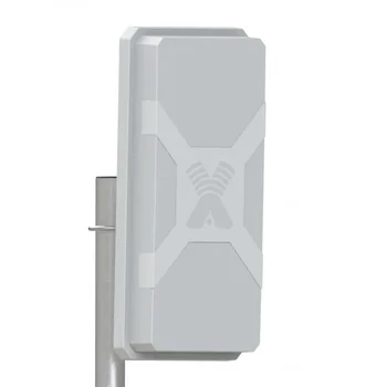 Широкополосная внешняя панельная антенна NITSA-5 MIMO LTE800/3G/ LTE2600